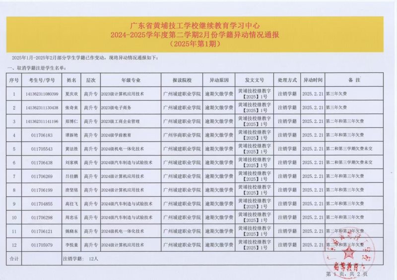 83c759a121ae66860745f37dd83f330.jpg