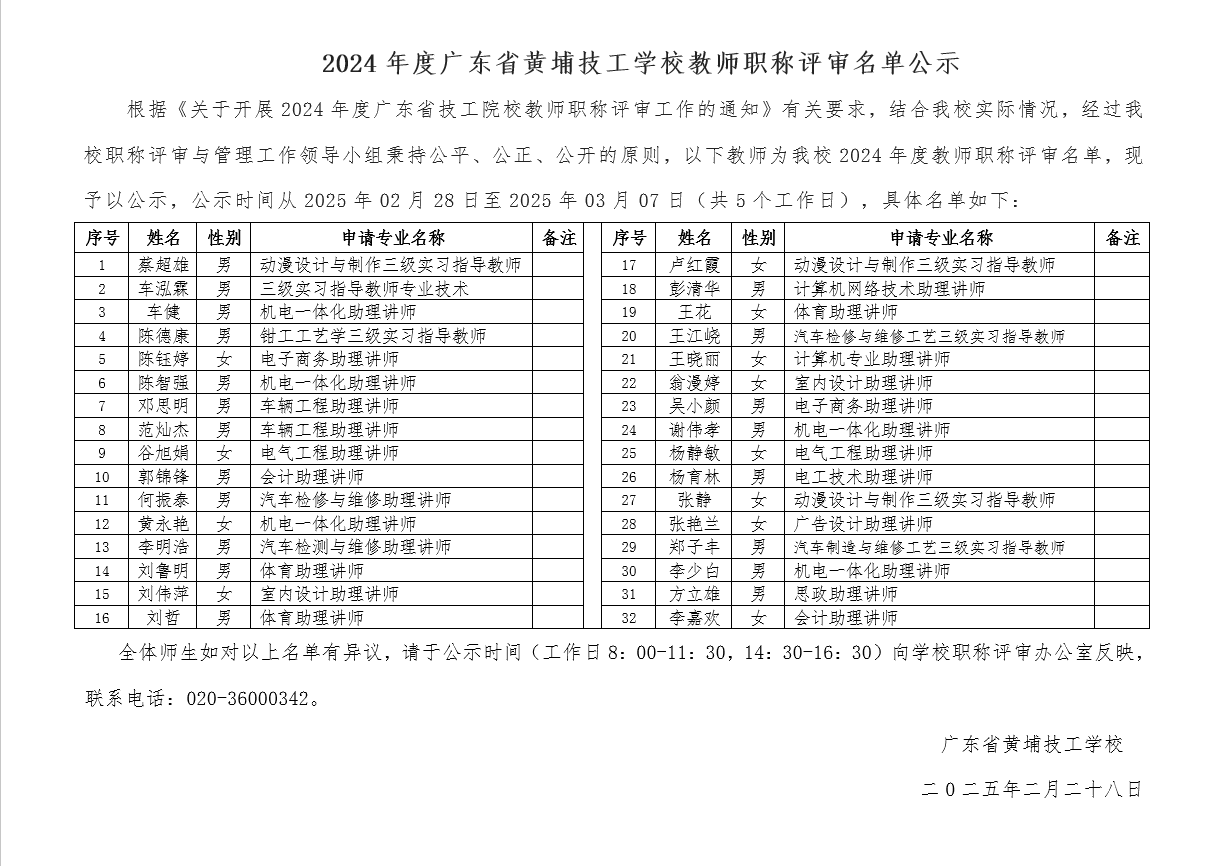 2024年度广东省黄埔技工学校教师职称评审名单公示