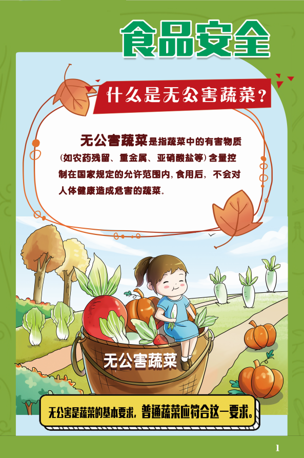 食品安全宣传丨食品安全知识科普，你一定要了解！